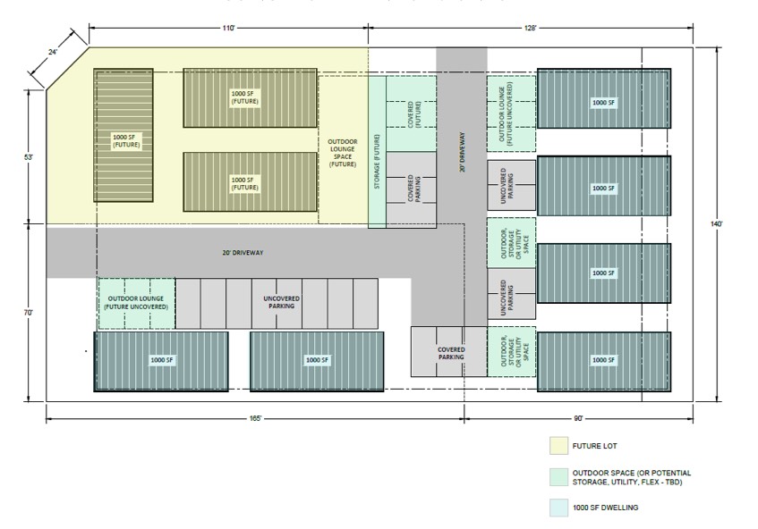 Rendering of a commercial project: School