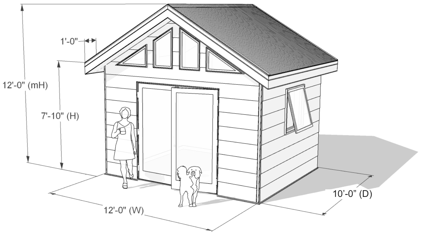 120 Square Feet Shed Dimensions Cheapest Sellers Gbu hamovniki ru